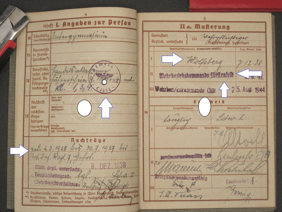 H.W.  -  -  Parteibuch &amp; Wehrpaß Österreich Klagenfurt / Wels OSTMARK