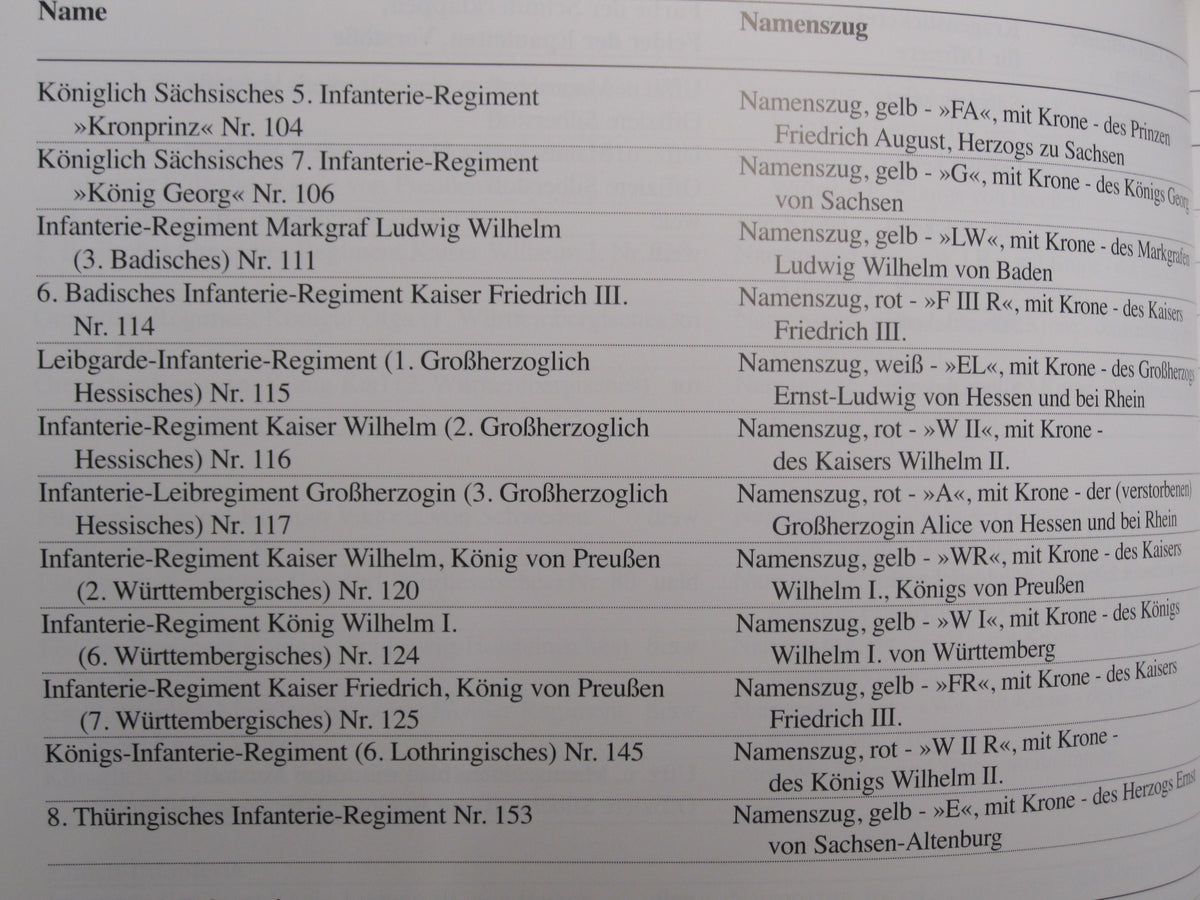 Buch UNIFORMEN der deutschen Infanterie 1888 bis 1914 in Farbe