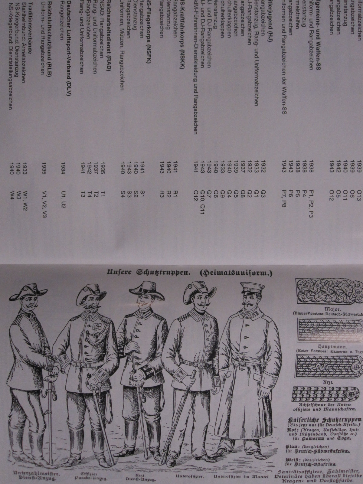 Buch  Deutsche Uniformabzeichen 1900 bis 1945