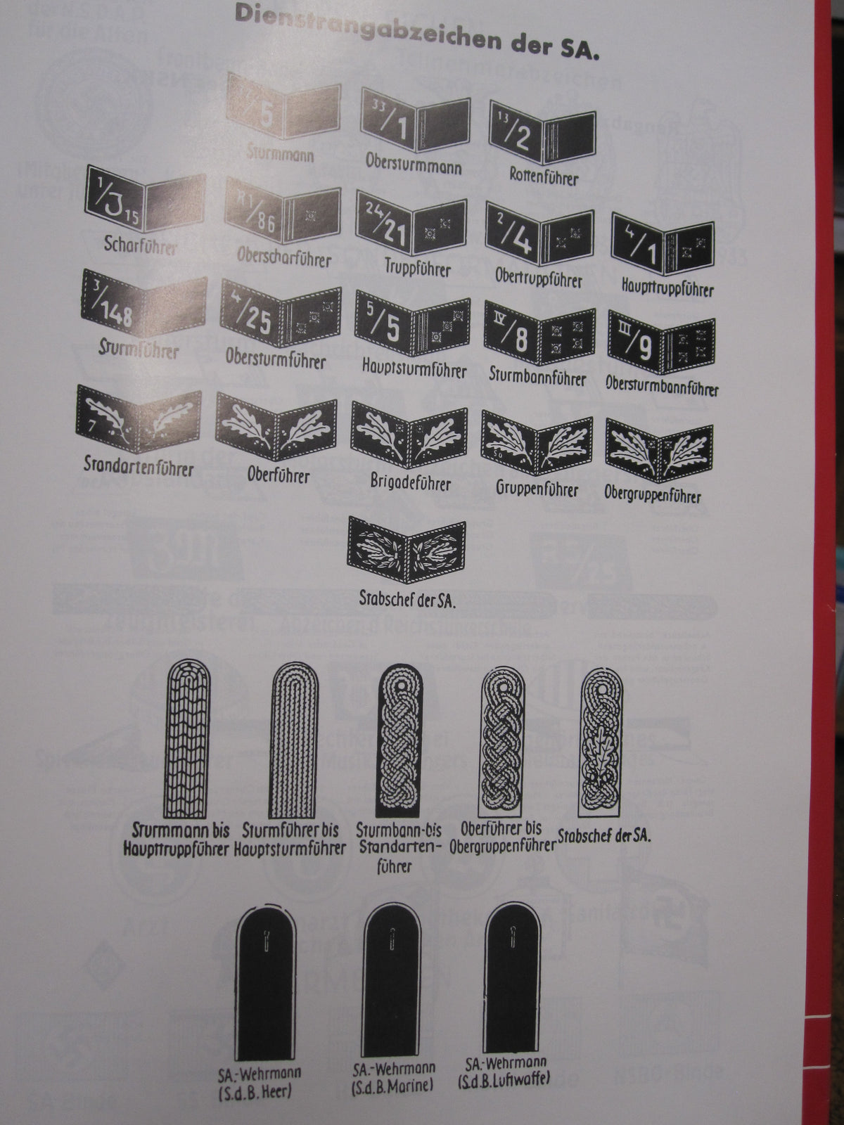 Buch  Deutsche Uniformabzeichen 1900 bis 1945