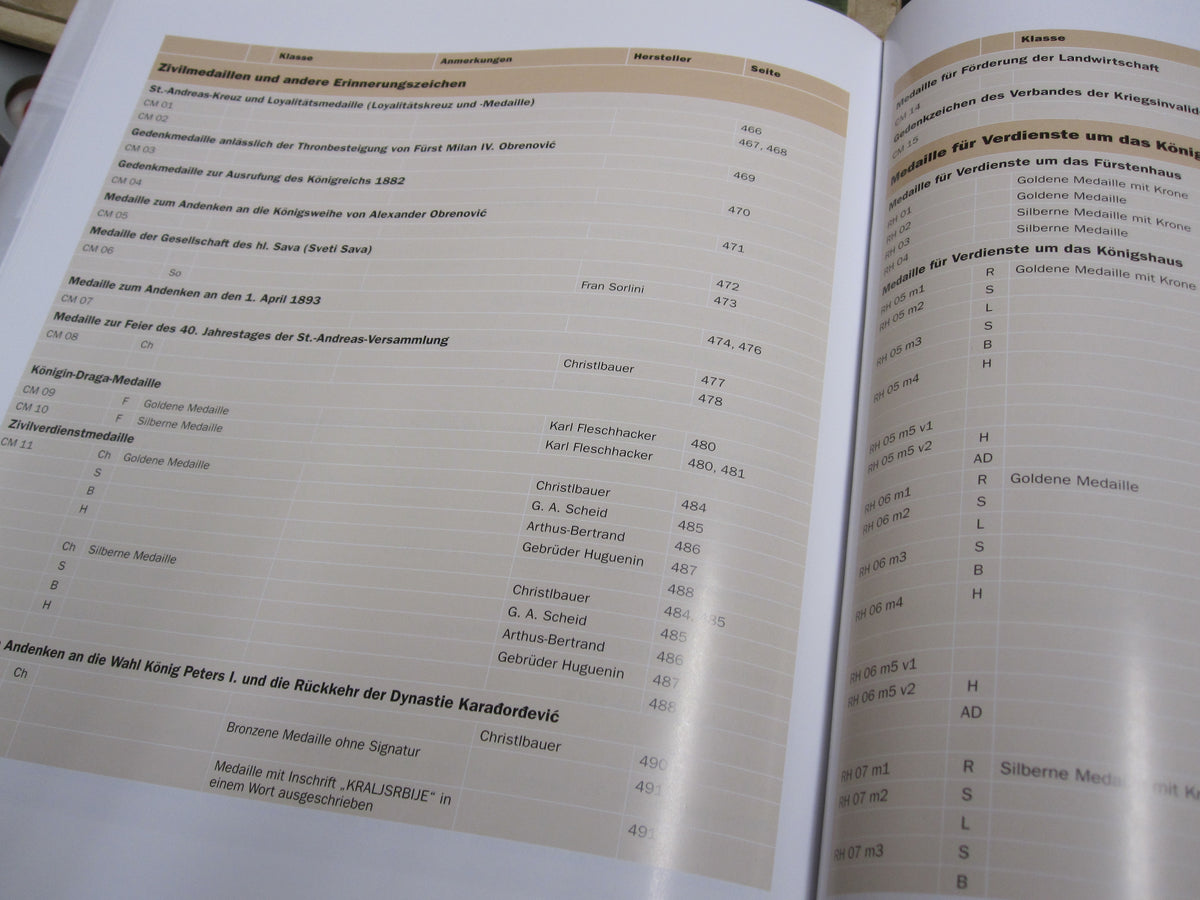 Buch Serbische und jugoslawische Orden und Ehrenzeichen von 1859 bis 1941