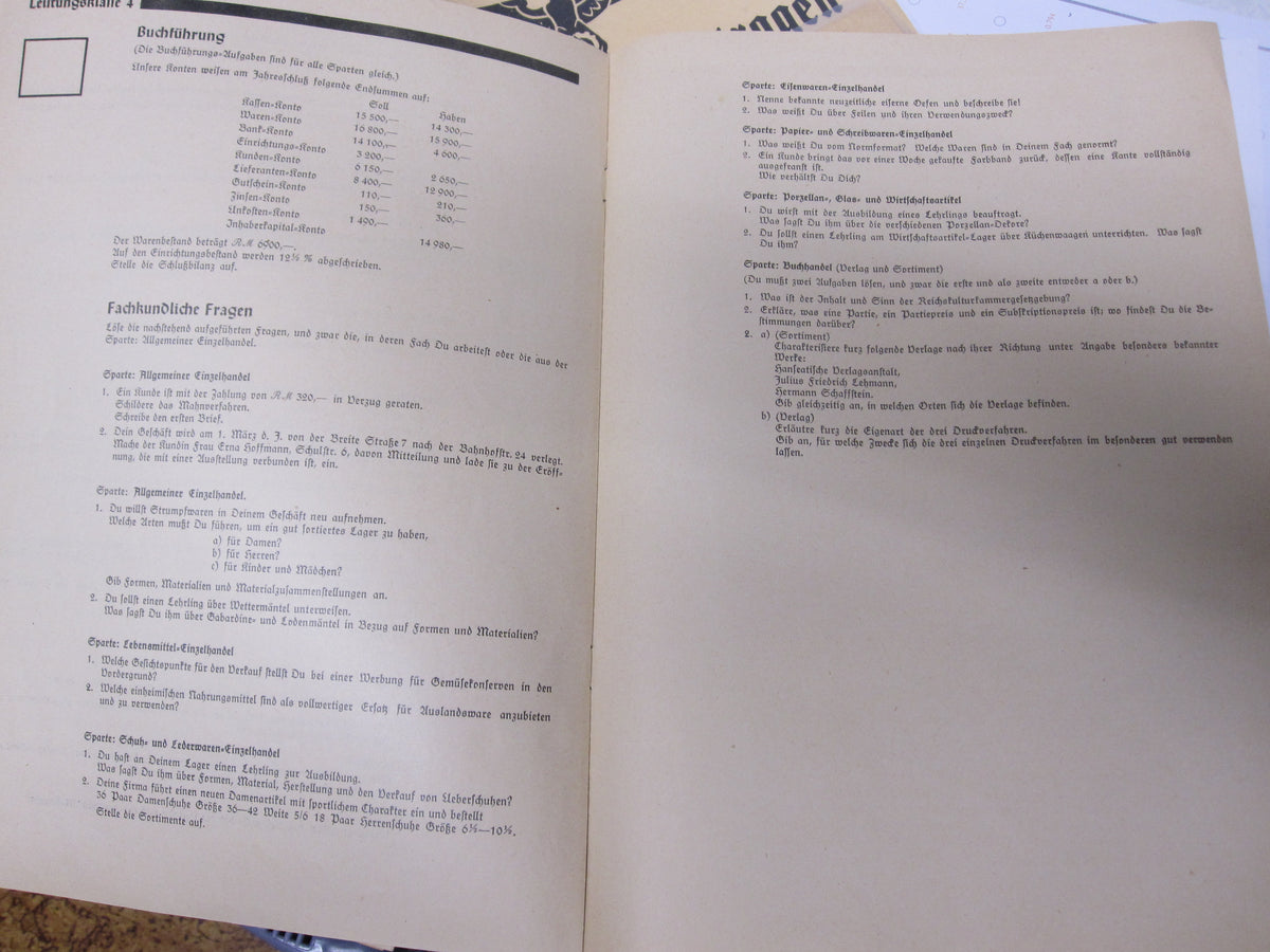 Reichsberufswettkampf 1937 Hitlerjugend BLANKO