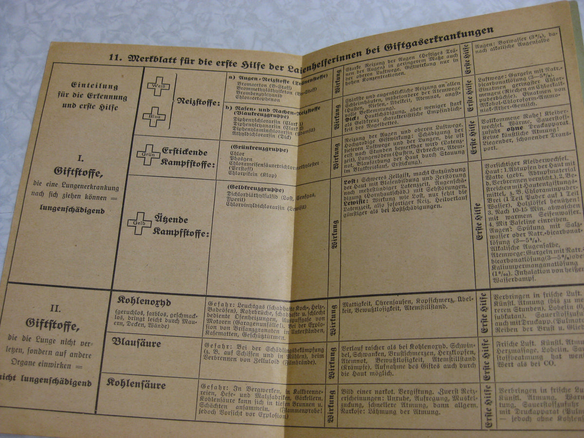 Besitzzeugnis Verleihungsurkunde Verwundetenabzeichen Infanterie Sanitätstruppe Wehrmacht