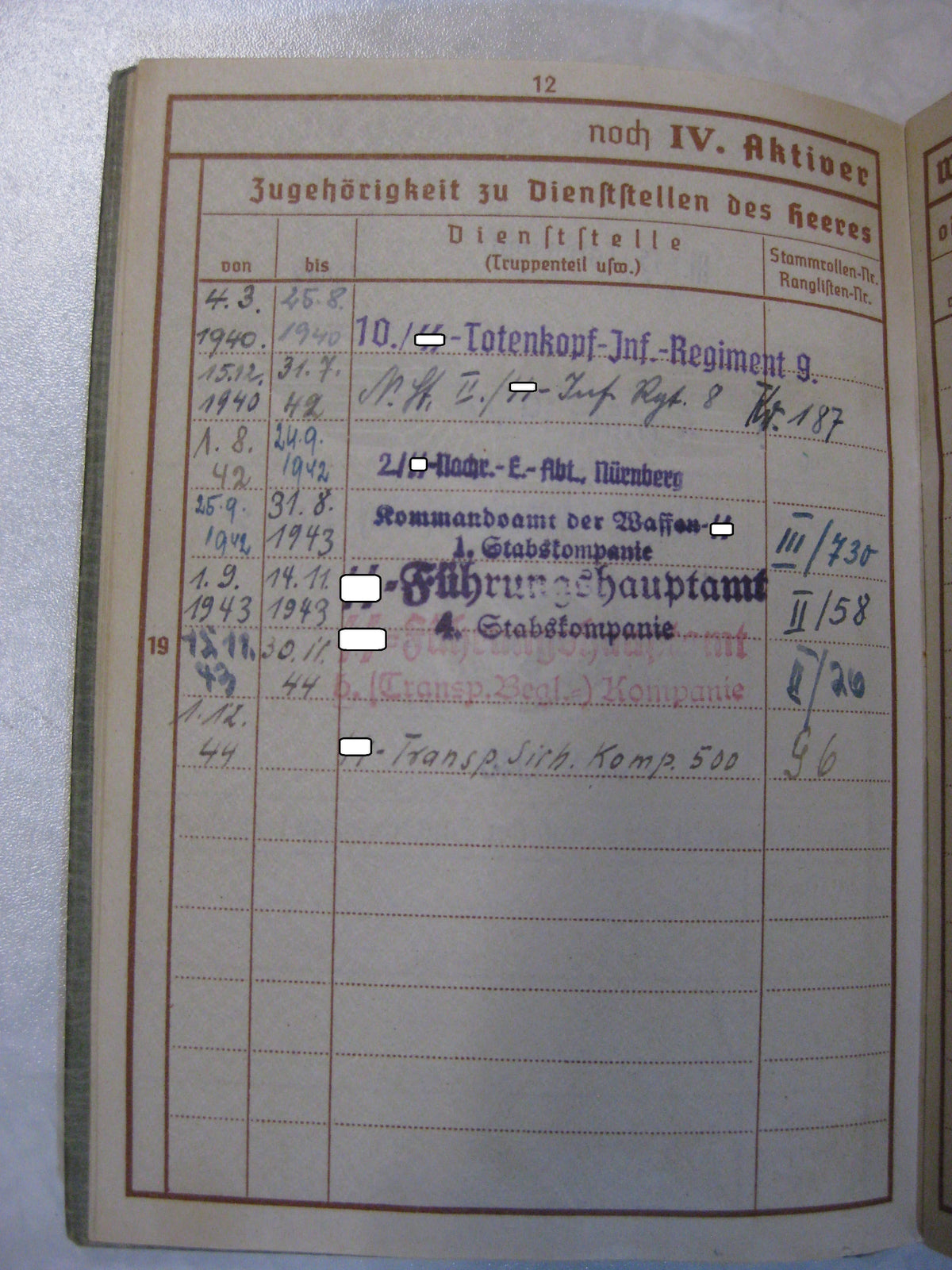 Waffen-SS Wehrpass SS Division TOTENKOPF