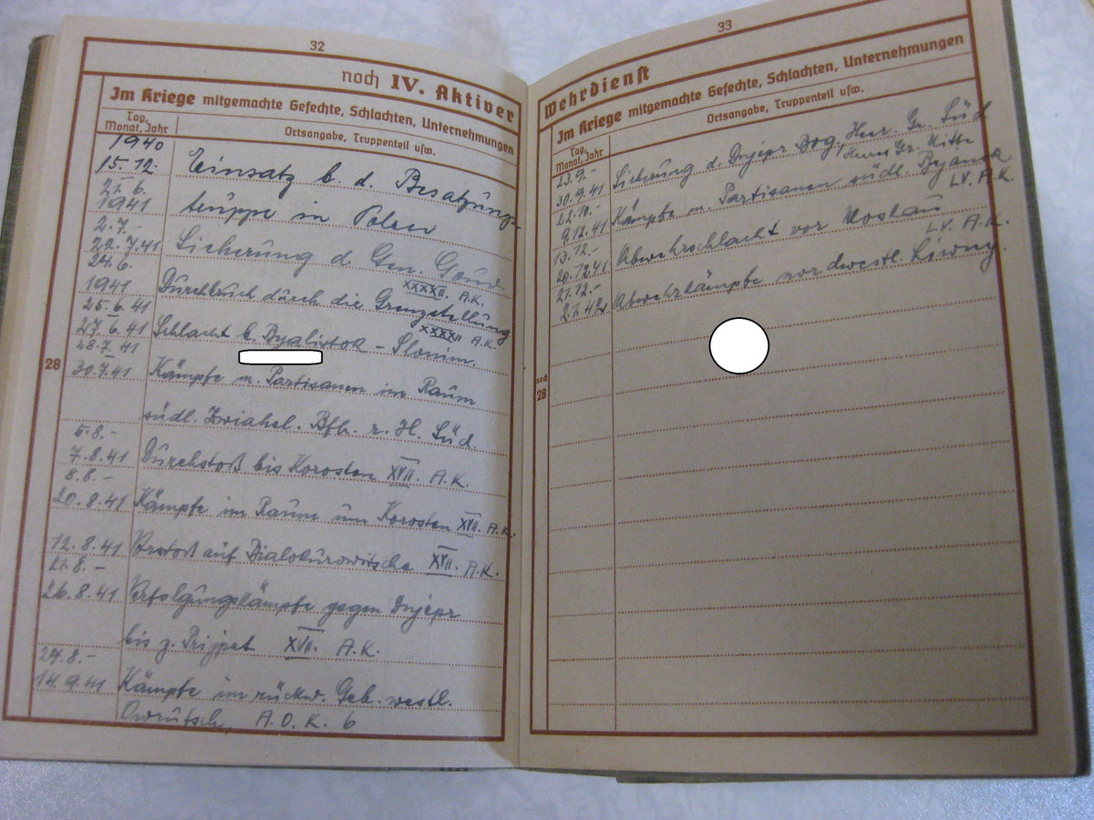 Waffen-SS Wehrpass SS Division TOTENKOPF