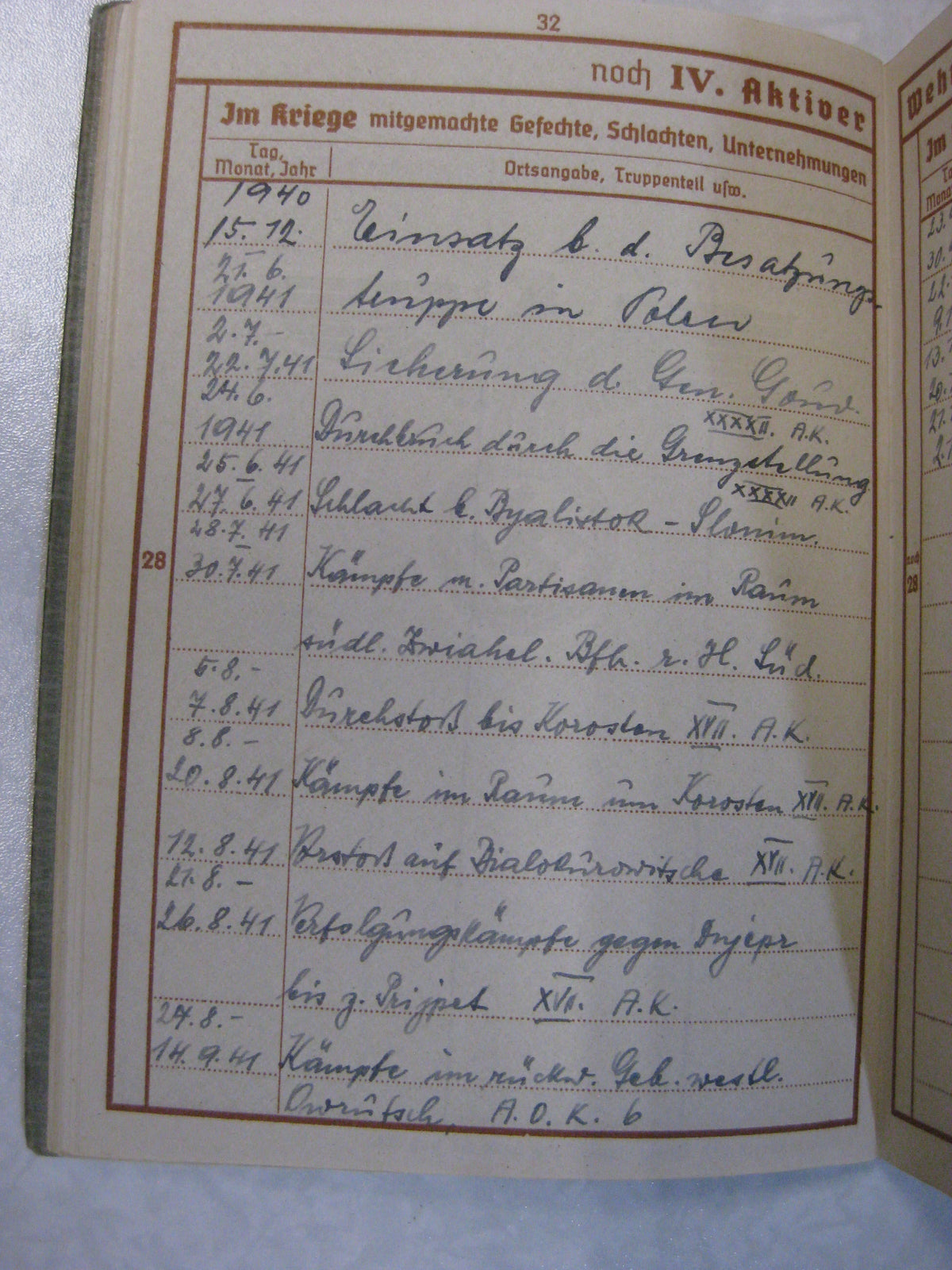 Waffen-SS Wehrpass SS Division TOTENKOPF