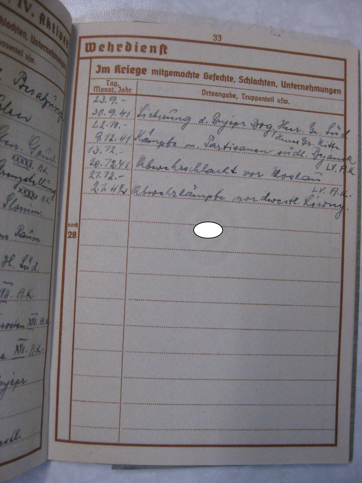 Waffen-SS Wehrpass SS Division TOTENKOPF