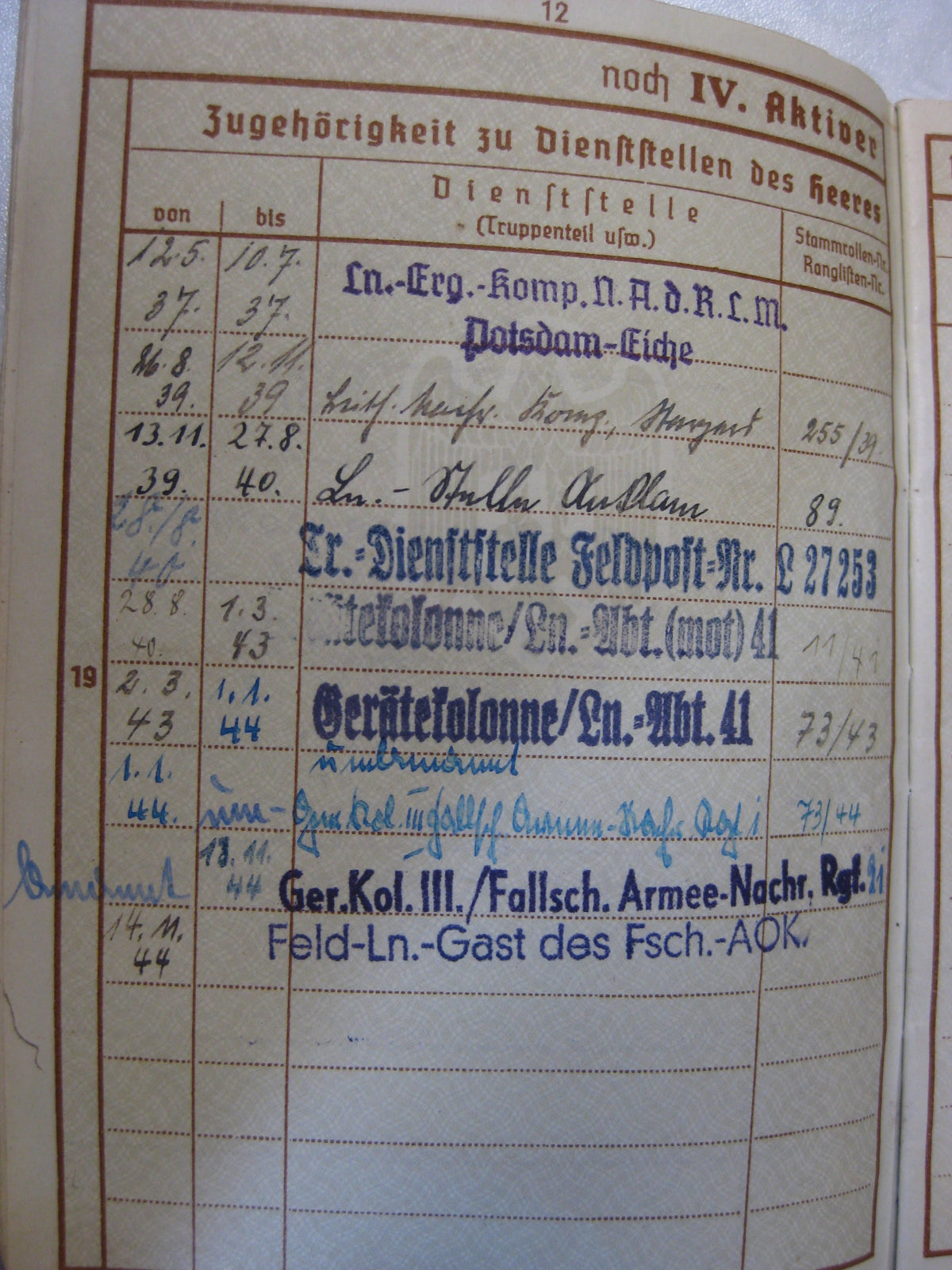 H.W.  -  -  Wehrpaß  Luftwaffe Afrikakämpfer &amp; Bandenkampf