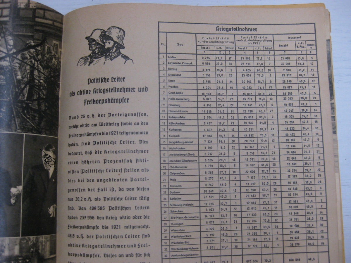 Buch Heft Der Schulungsbrief 1938