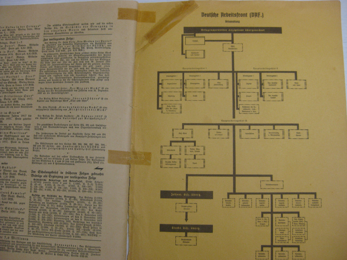 Buch Heft Der Schulungsbrief 1938