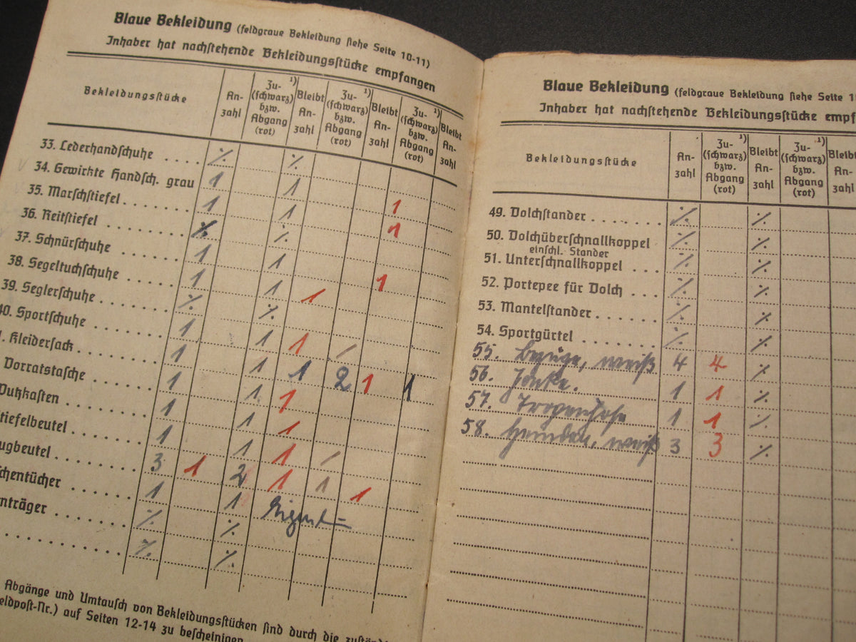 H.W.   -  -   Soldbuch Kriegsmarine Atlantikküste Zerstörer Kriegsabzeichen