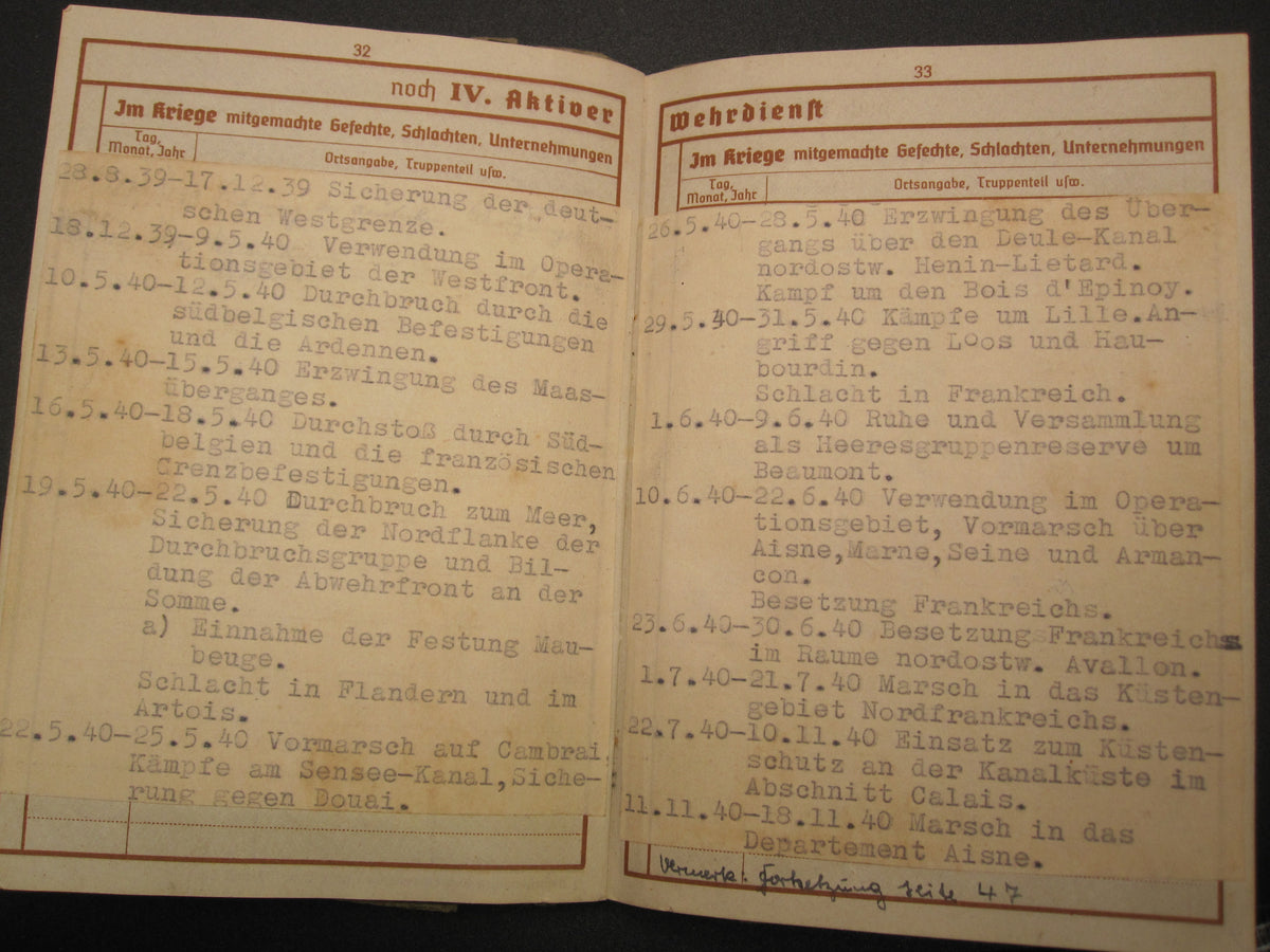 H.W.  -  -  Wehrpaß Division Feldherrnhalle