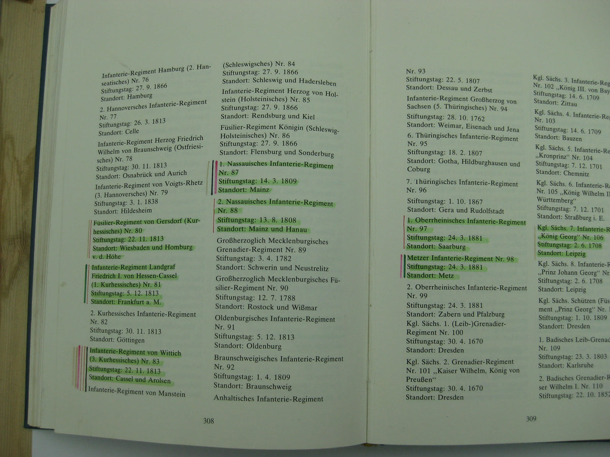 Blankwaffenkatalog Buch Preußisch-deutsche Seitengewehre 1807 - 1945 Band1