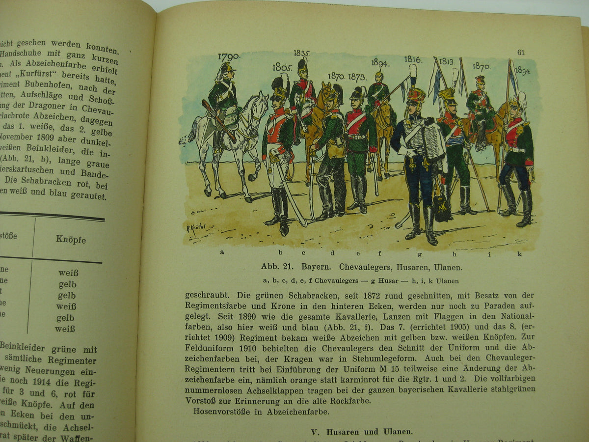 Buch Knötel - Sieg Handbuch der Uniformkunde 1937