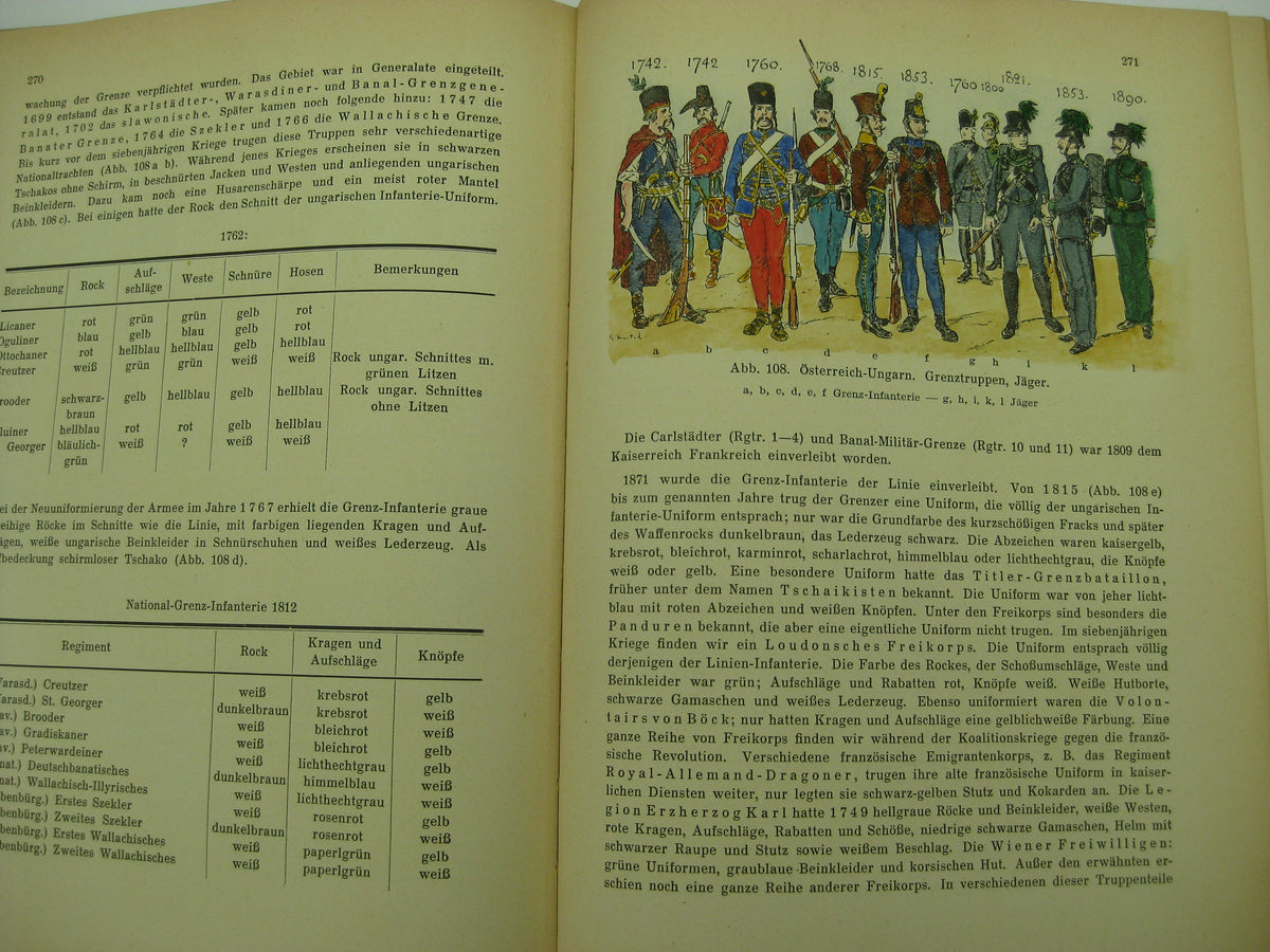 Buch Knötel - Sieg Handbuch der Uniformkunde 1937