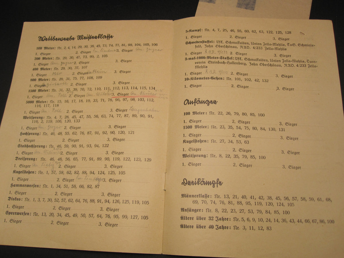 NSRL Kreis Henneberg Kreismeisterschaften Zella-Mehlis