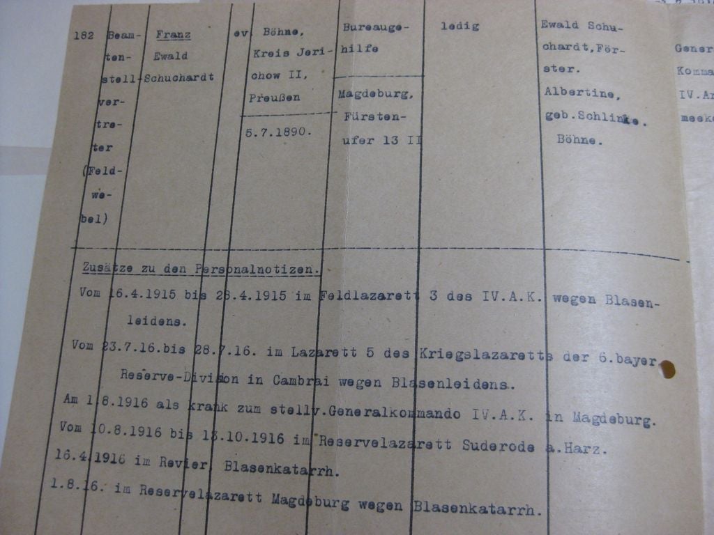 Konvolut  Verleihungsurkunden Sachsen Altenburg / Anhalt / Preußen 1. Weltkrieg