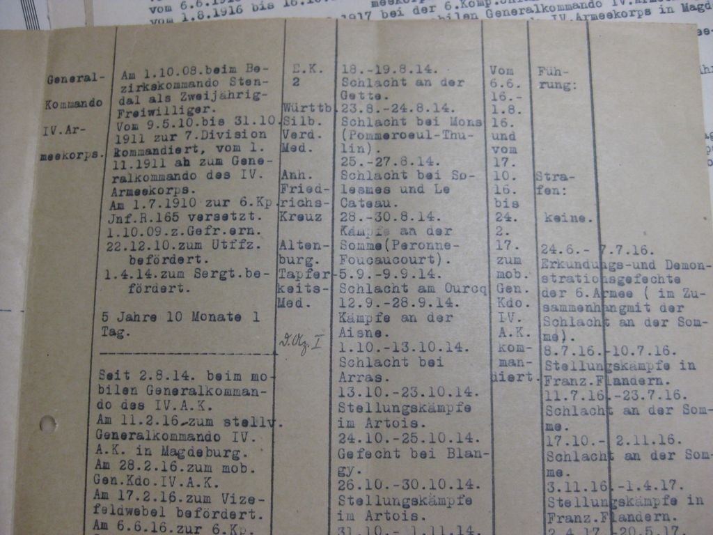 Konvolut  Verleihungsurkunden Sachsen Altenburg / Anhalt / Preußen 1. Weltkrieg