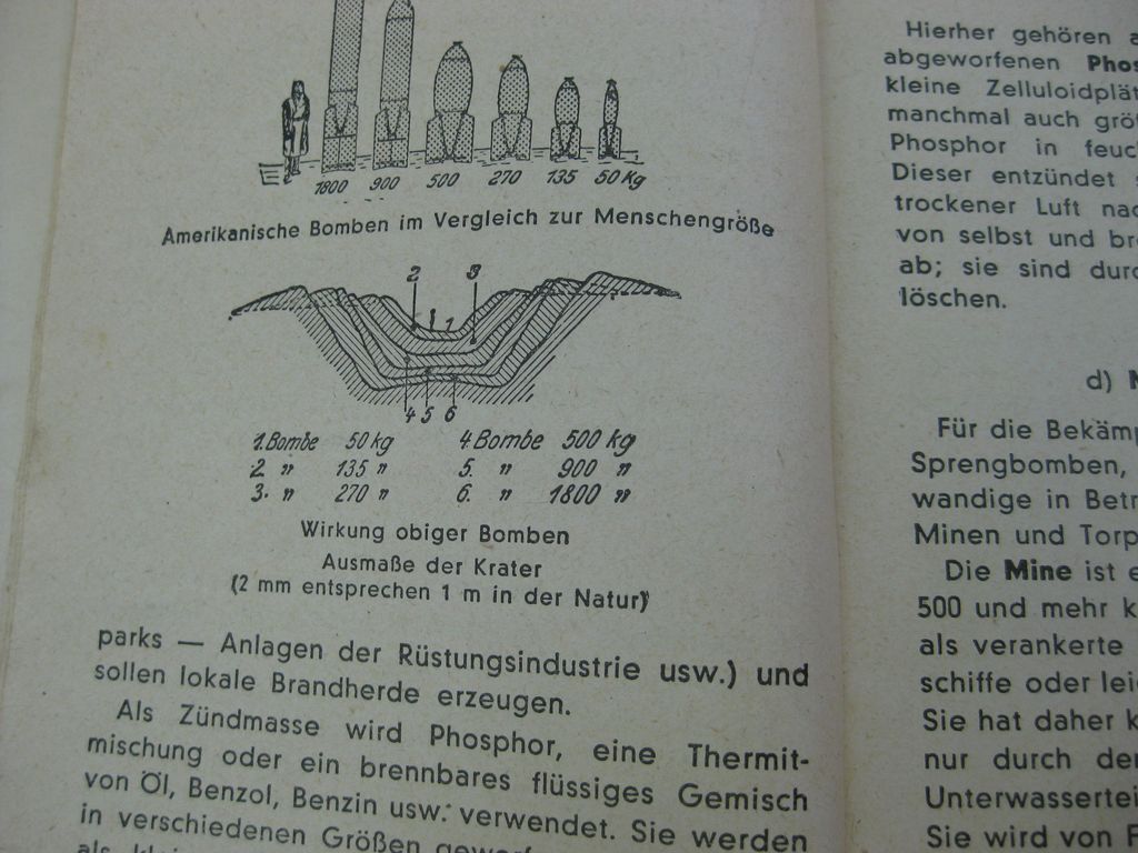 Originalausgabe Buch Heft Luftwaffe Fliegertruppe Kriegsflugzeuge 3.Reich