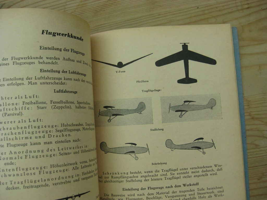Buch NSFK Luftfahrt Kunde Heft 1 Luftwaffe Wehrmacht