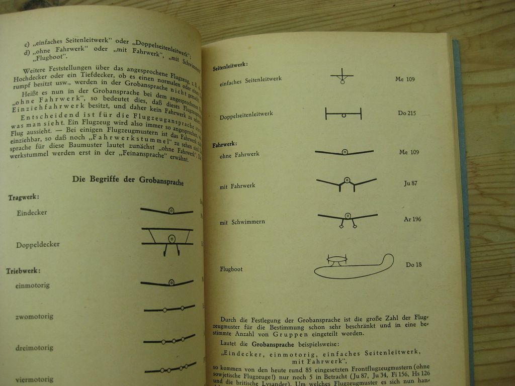 Buch NSFK Luftfahrt Kunde Heft 1 Luftwaffe Wehrmacht