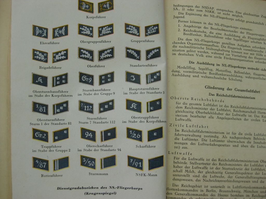 Buch NSFK Luftfahrt Kunde Heft 1 Luftwaffe Wehrmacht
