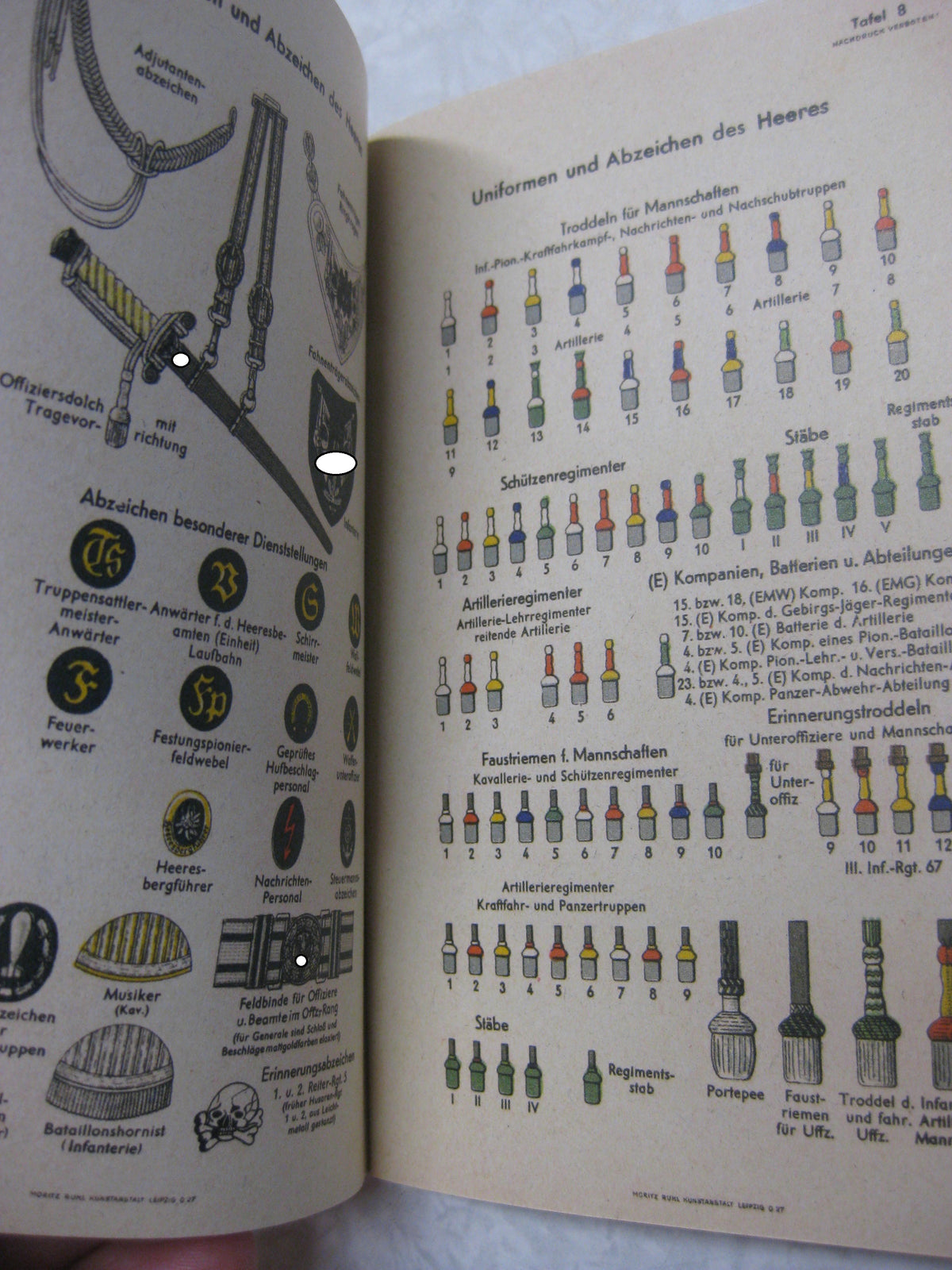 Buch Heftchen Deutsche Uniformen Wehrmacht Kriegsmarine Luftwaffe Waffen-SS SA Hitlerjugend NSFK NSKK etc etc