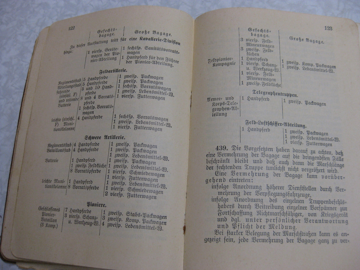 Originalausgabe Dienstvorschrift Felddienst - Ordnung  Heeresdienstvorschrift 267 SELTEN !!