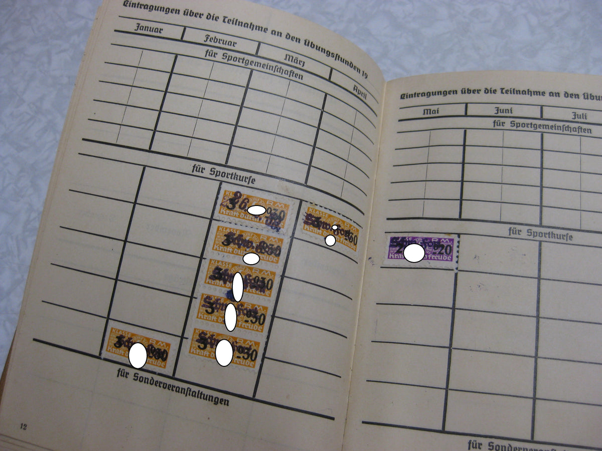 Paß Hitlerjugend Reichs-Kulturkammer Jugendherberge etc