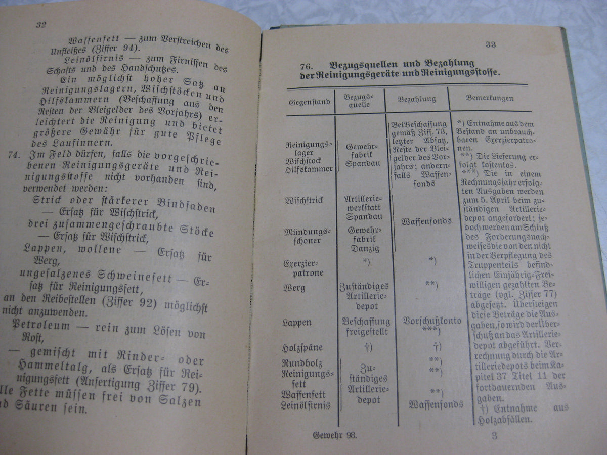 Originalausgabe Dienstvorschrift Gewehr 98 Mittler &amp; Sohn 1912 Heeresdienstvorschrift SELTEN !!