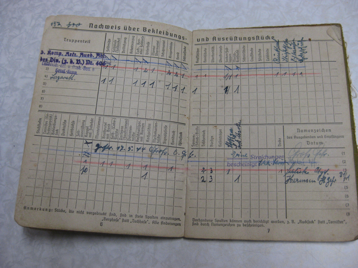 Soldbuch Wehrmacht Heer Landesschützen Bataillon