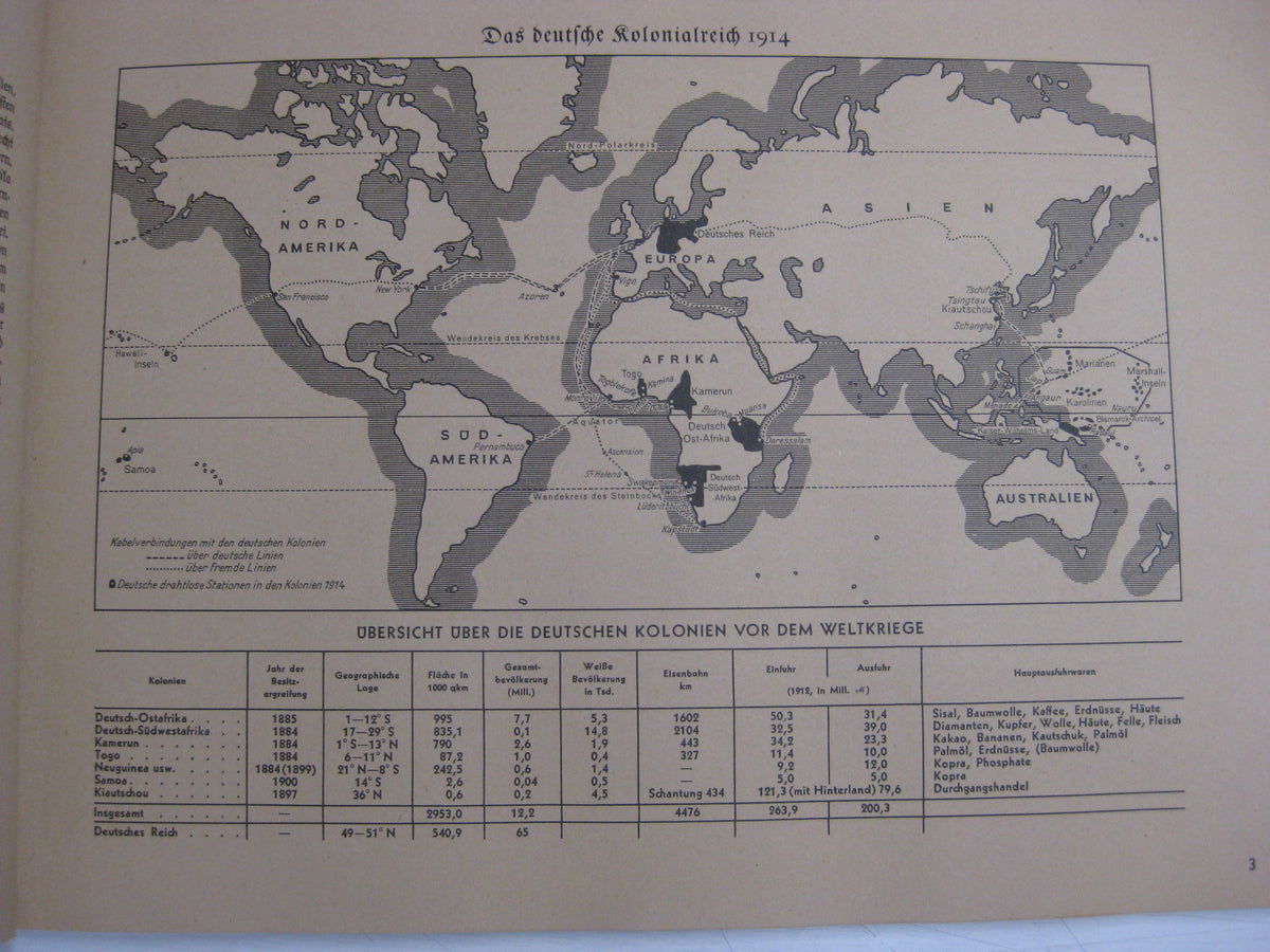 Sammelbilderalbum Deutsche Kolonien