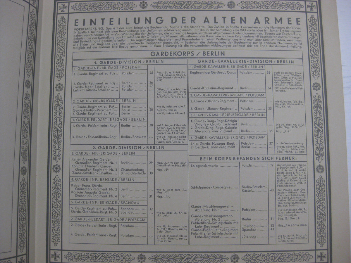 Sammelbilderalbum Waldorf-Astoria UNIFORMEN der alten Armee