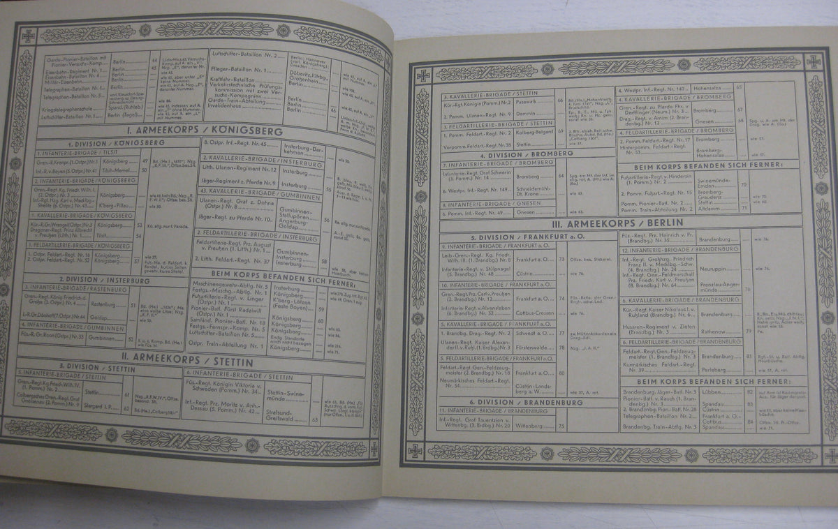 Sammelbilderalbum Waldorf-Astoria UNIFORMEN der alten Armee