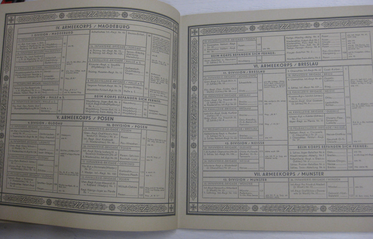 Sammelbilderalbum Waldorf-Astoria UNIFORMEN der alten Armee