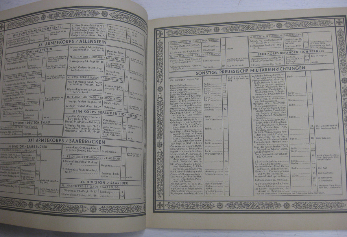 Sammelbilderalbum Waldorf-Astoria UNIFORMEN der alten Armee