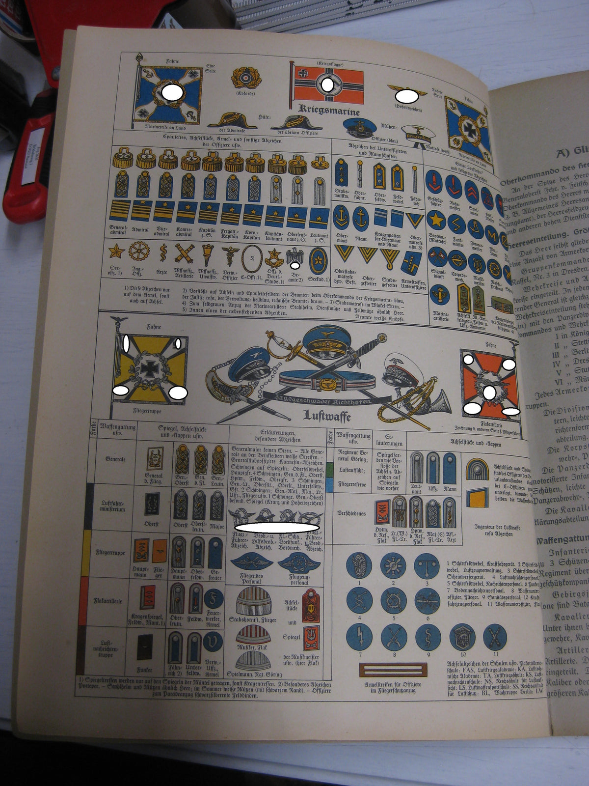 Sammelbilderalbum Die deutsche Wehrmacht