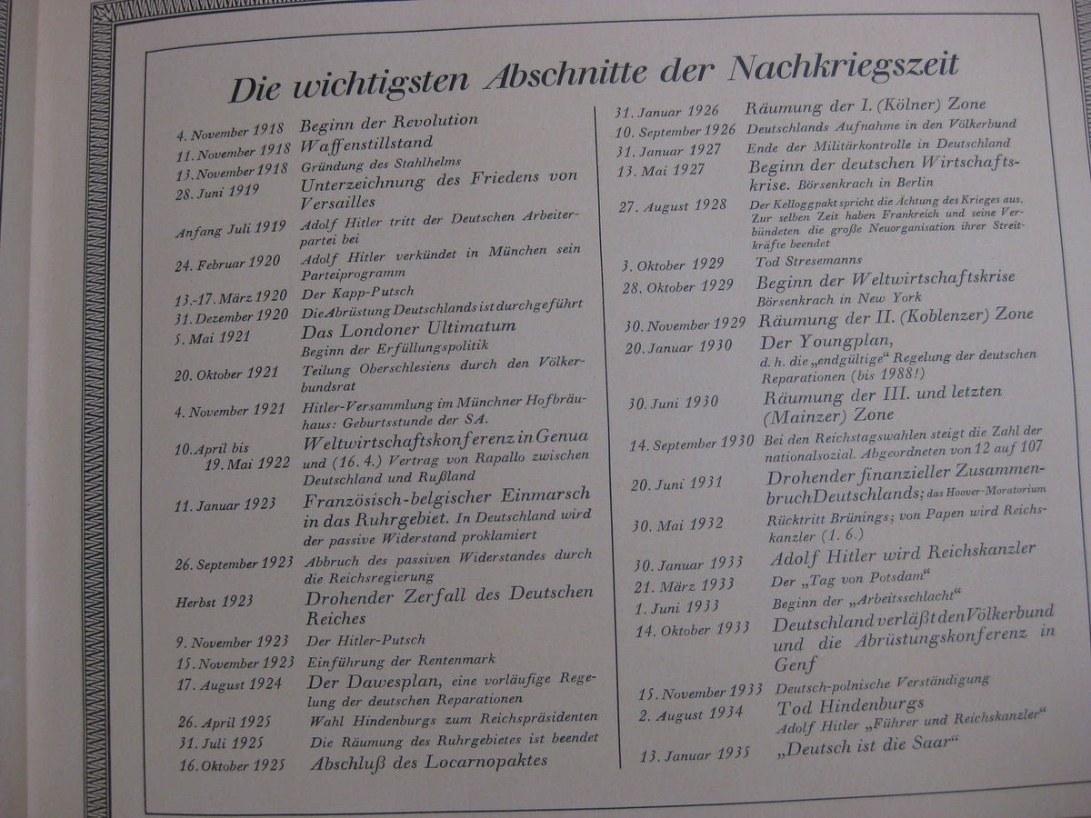 Sammelbilderalbum Die Nachkriegszeit 1918 - 1934