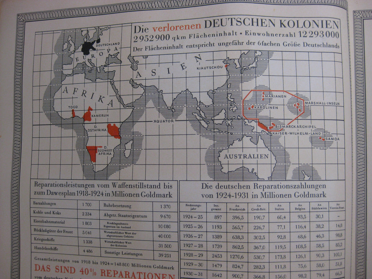 Sammelbilderalbum Die Nachkriegszeit 1918 - 1934