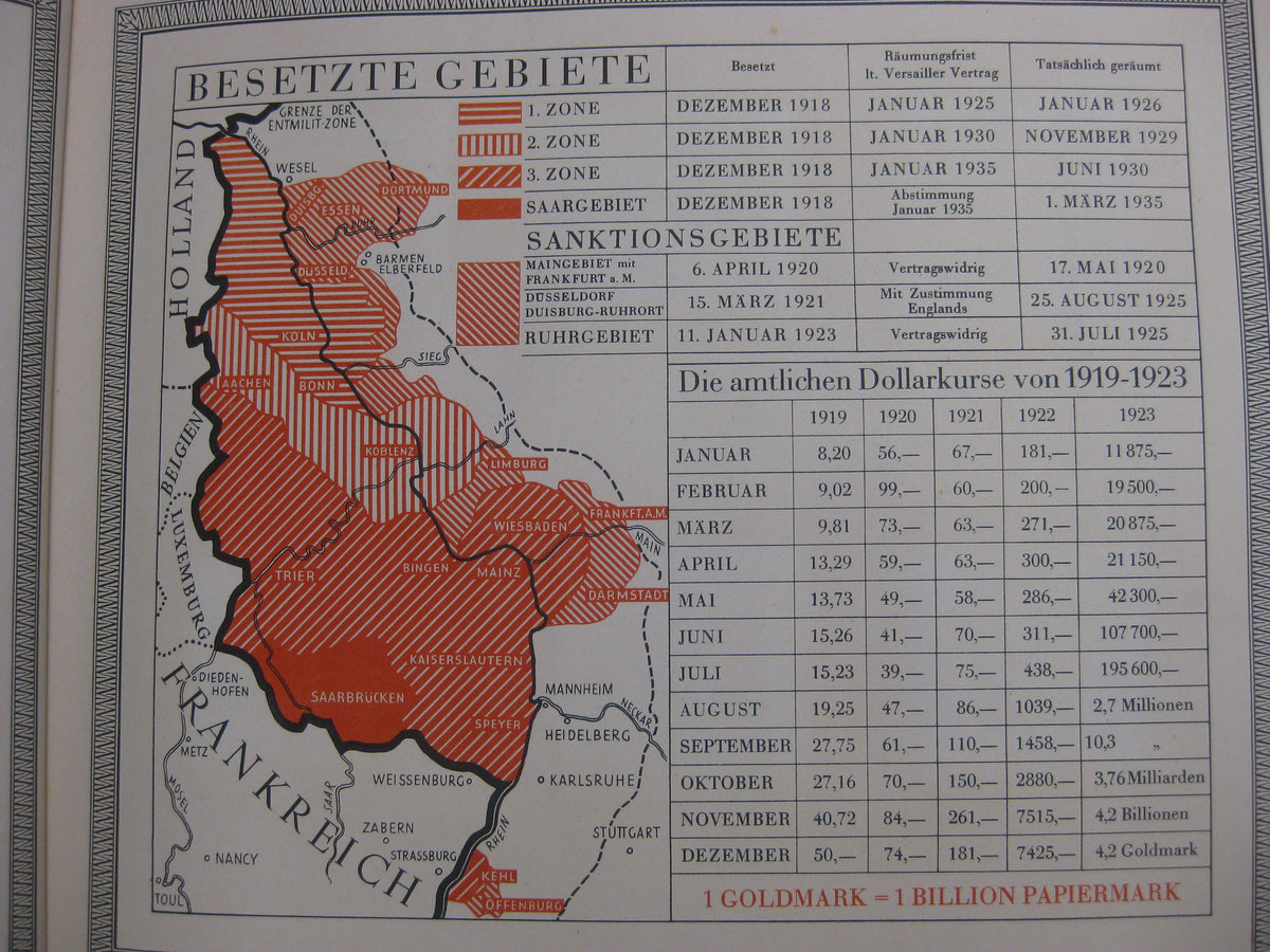Sammelbilderalbum Die Nachkriegszeit 1918 - 1934