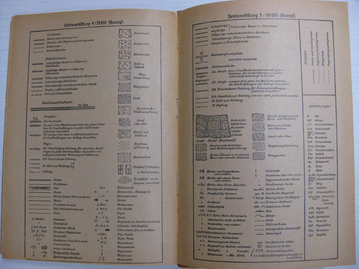 Buch Hitlerjugend HJ im Dienst