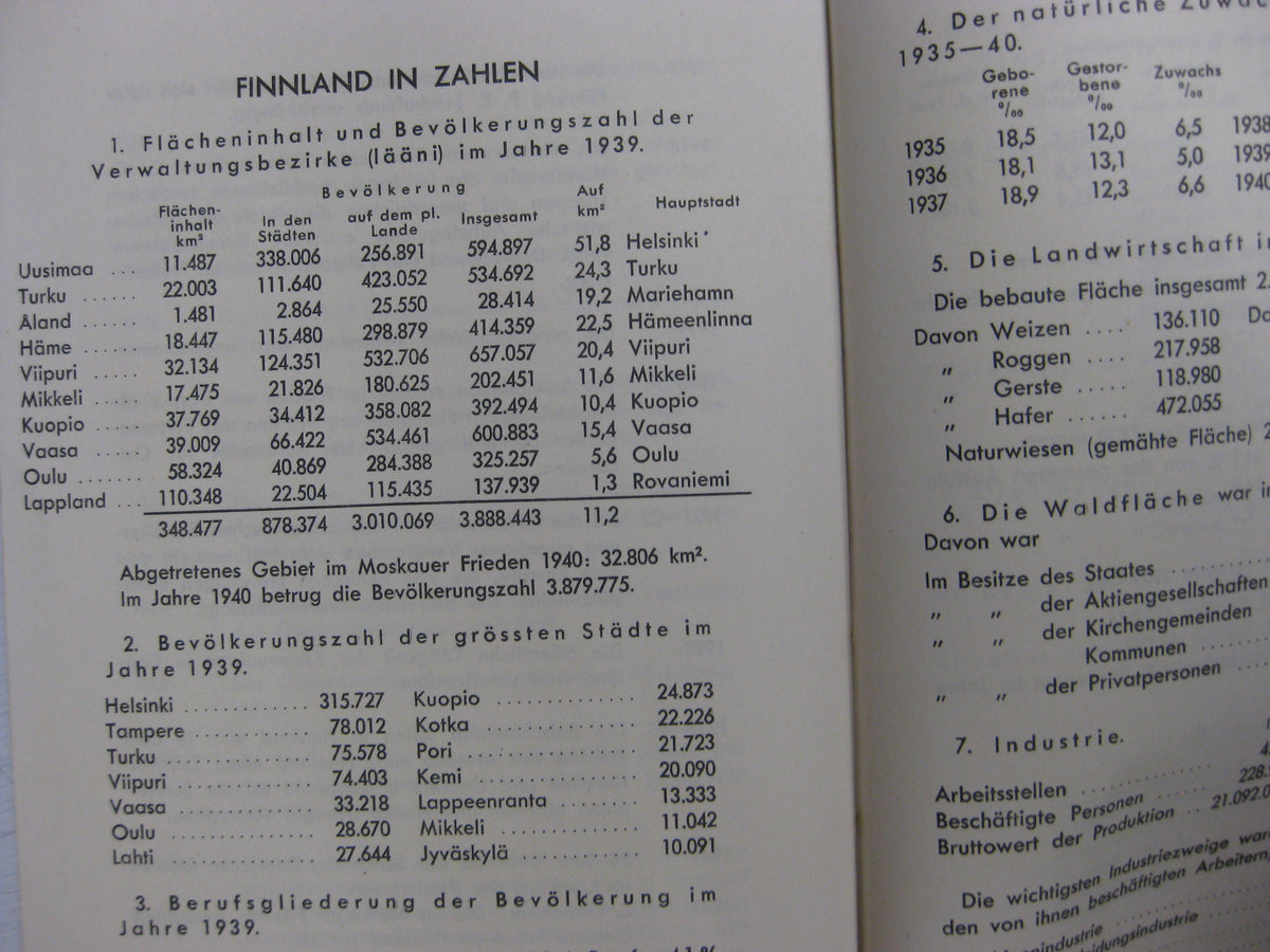 Buch Waffenbruder Finnland
