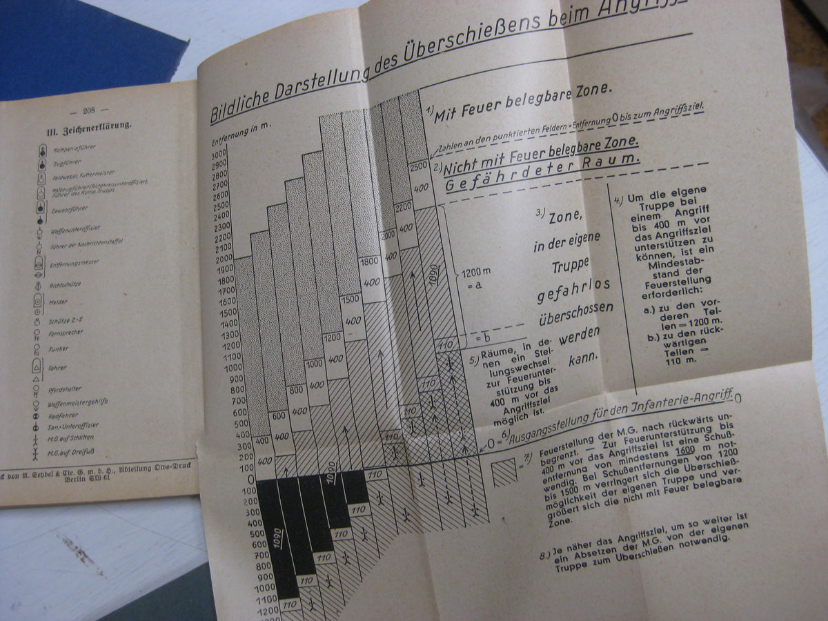 Originalausgabe Heft / Buch Ausbildungsvorschrift für die Infanterie 1936