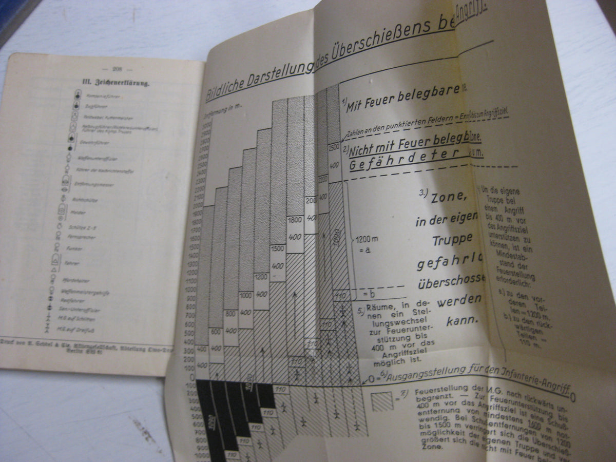 Originalausgabe Heft / Buch Ausbildungsvorschrift für die Infanterie 1936