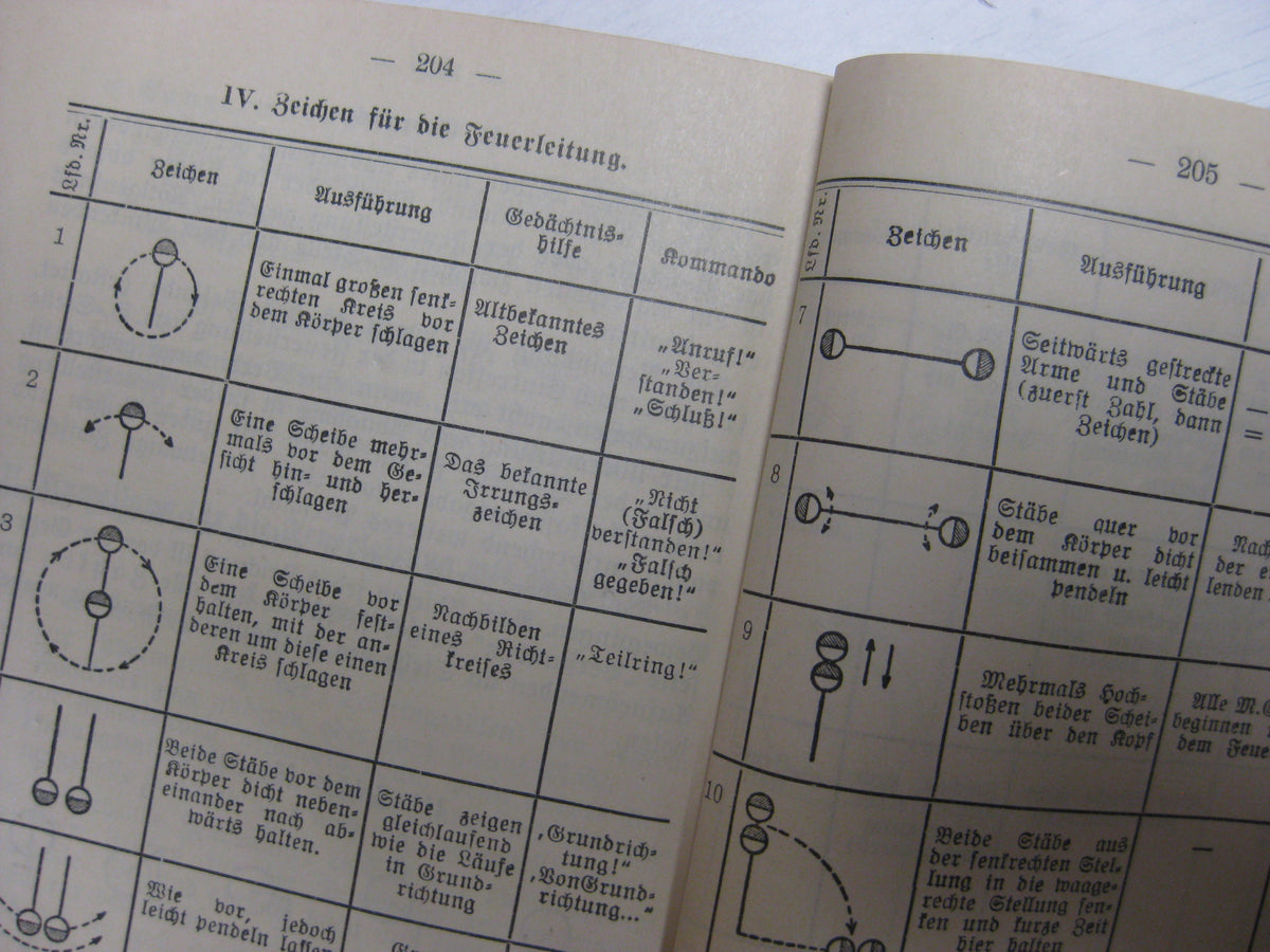 Originalausgabe Heft / Buch Ausbildungsvorschrift für die Infanterie 1936