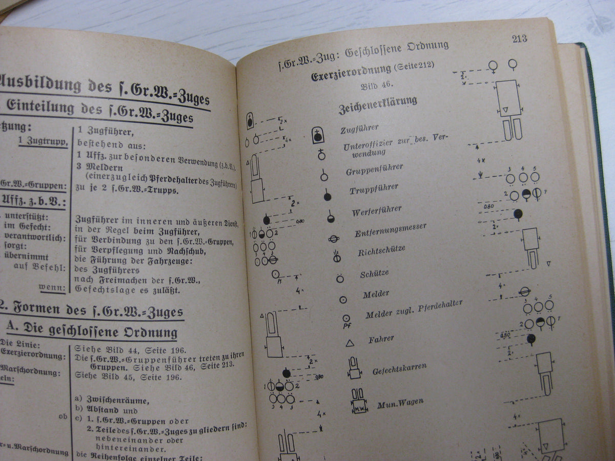 Originalausgabe Heft / Buch Das Kommandobuch September 1939