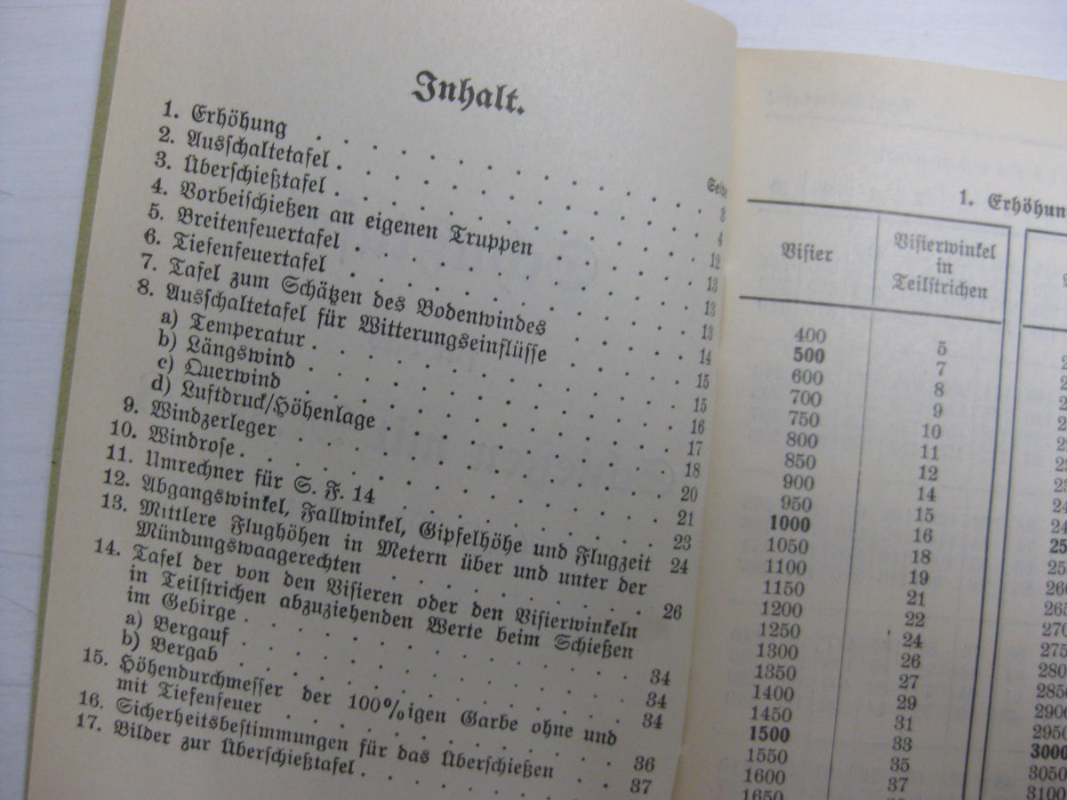Originalausgabe Heft / Buch Schußtafel für das schießen mit M.G.08 (s.S. Munition)