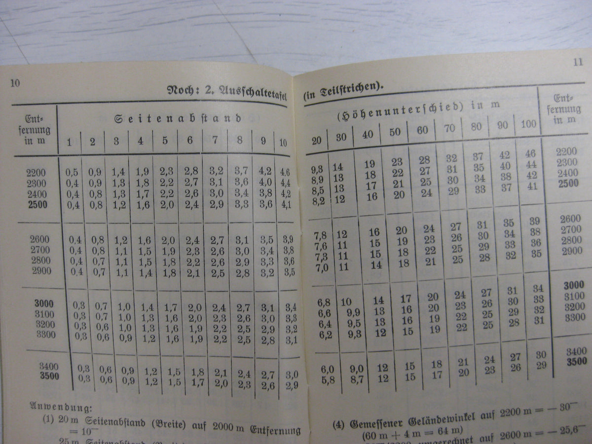 Originalausgabe Heft / Buch Schußtafel für das schießen mit M.G.08 (s.S. Munition)