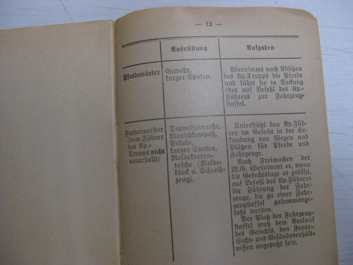 Originalausgabe Heft / Buch Gliederung der Kampfweise