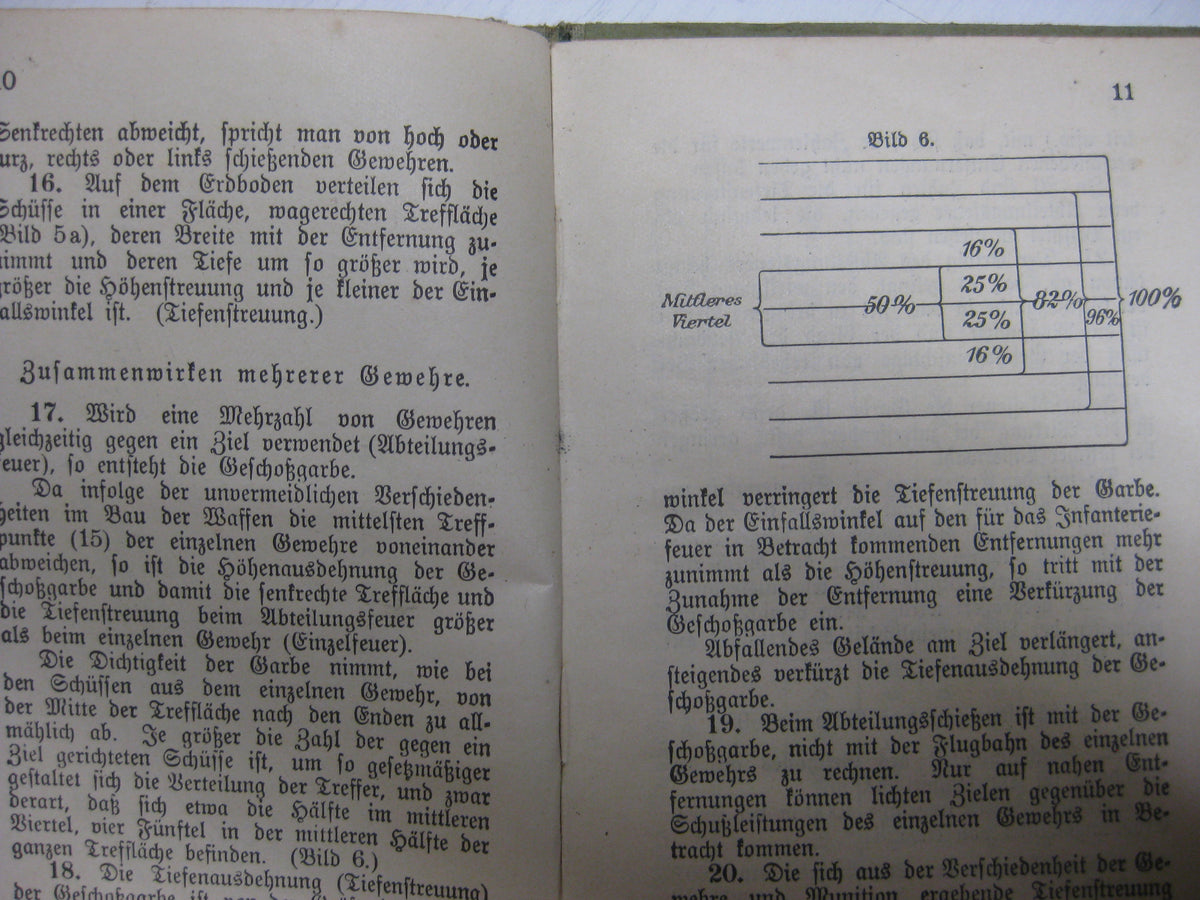Originalausgabe Heft / Buch Schießvorschrift für die Infanterie